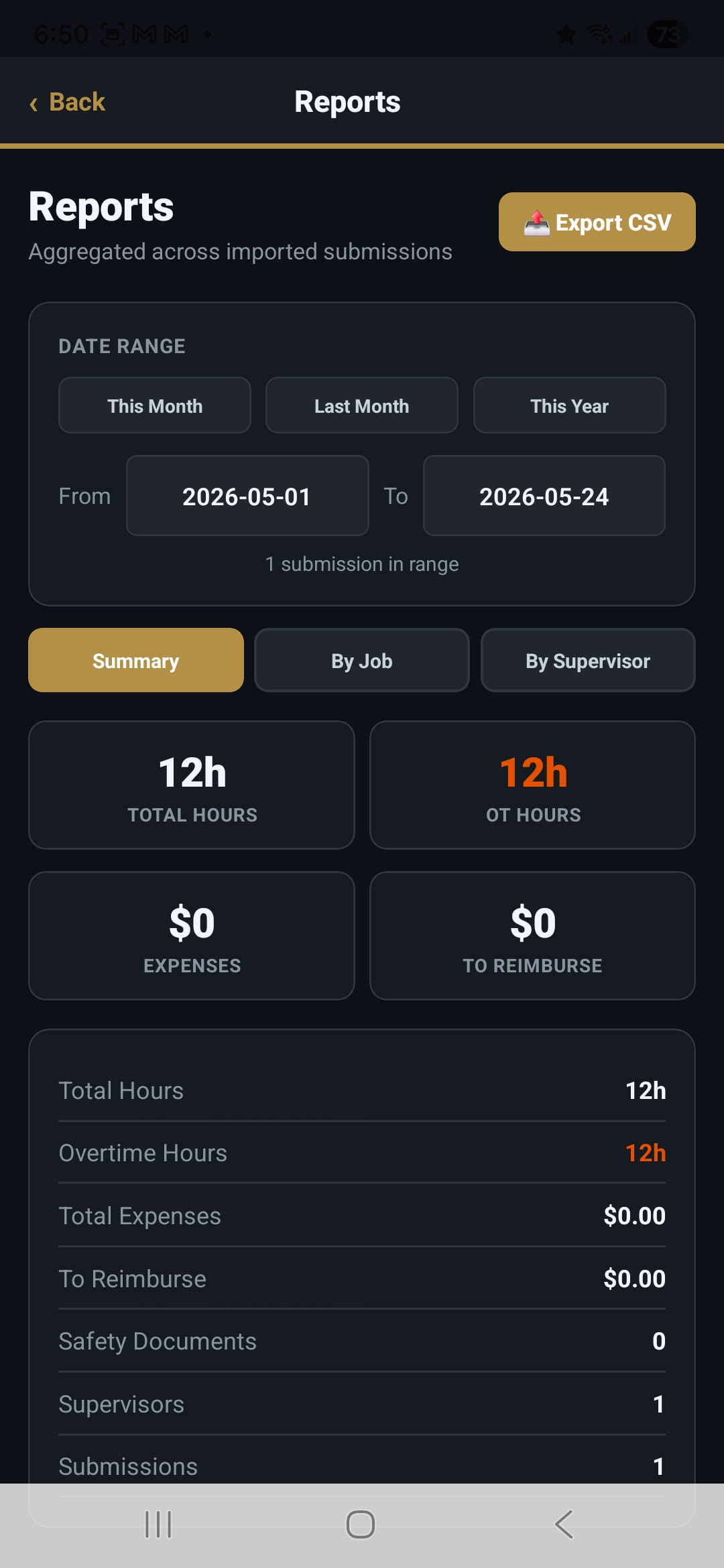 Job Detail